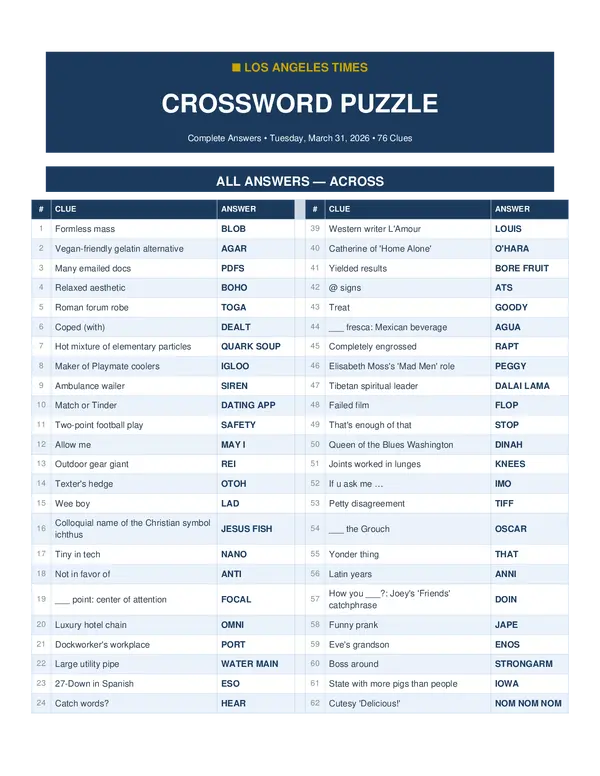 Los Angeles Iimes Crossword Puzzle for today answers