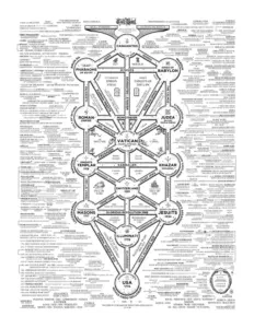 Cult Of Baal Map