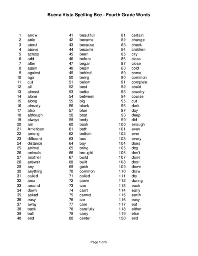 Buena Vista Spelling Bee – Fourth Grade Words