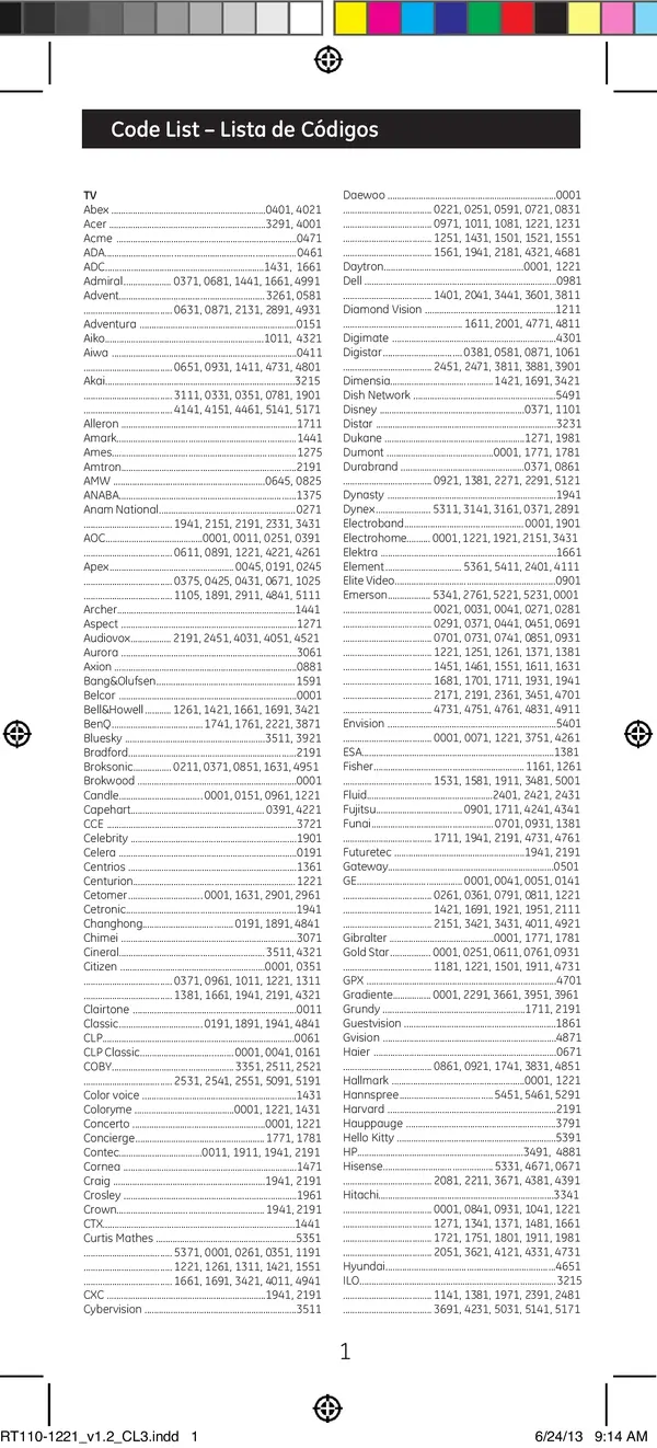 GE Codes – Universal Remote Control Codes GE PDF
