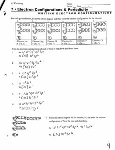 AP Chemistry Electron Configurations and Periodicity