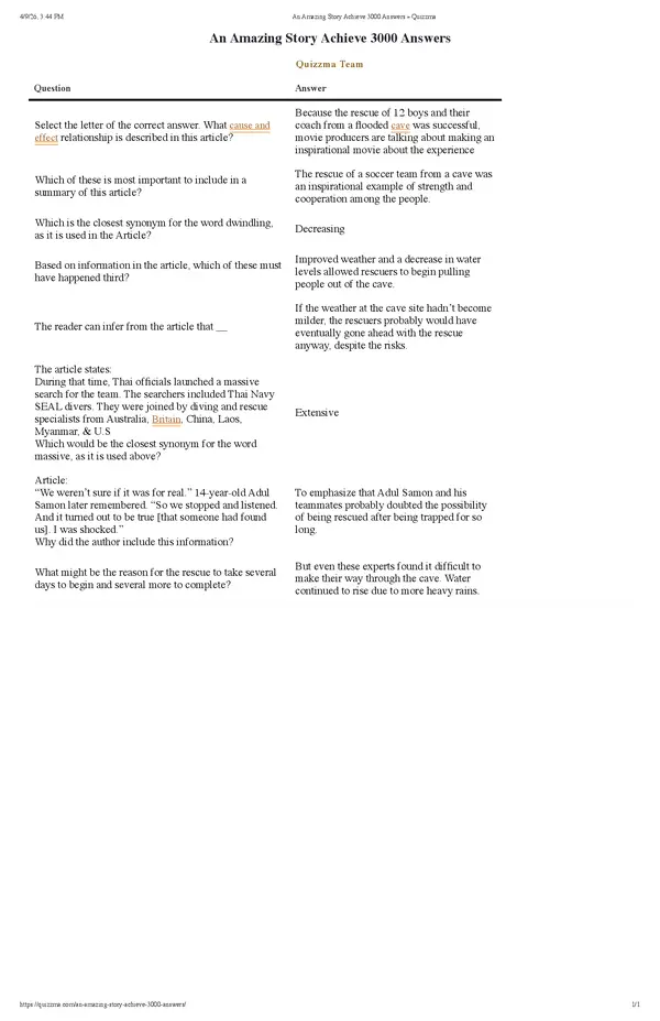 An Amazing Story Achieve 3000 Answers