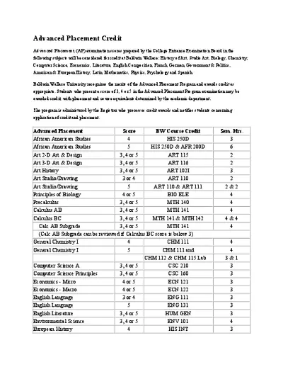 Advanced Placement Credit - Baldwin Wallace University