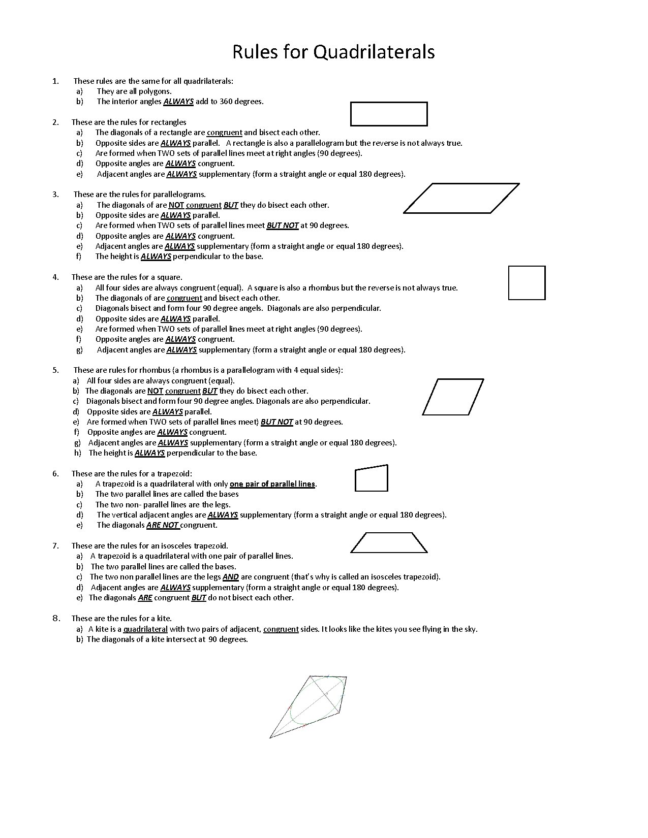 Comprehensive Rules for Quadrilaterals in Geometry