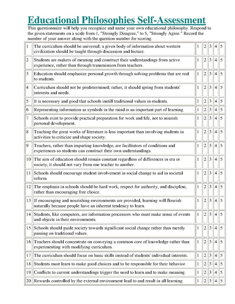 Educational Philosophies Self-Assessment Questionnaire