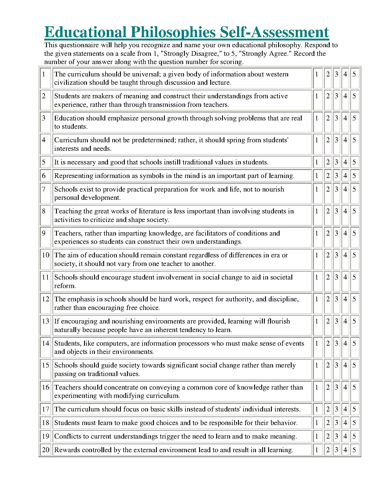 Educational Philosophies Self-Assessment Questionnaire