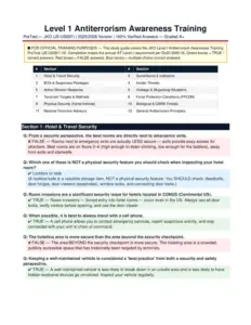 Level 1 Antiterrorism Awareness Training - PreTest JKO 2025/2026 Version, Exams of Security Analysis
