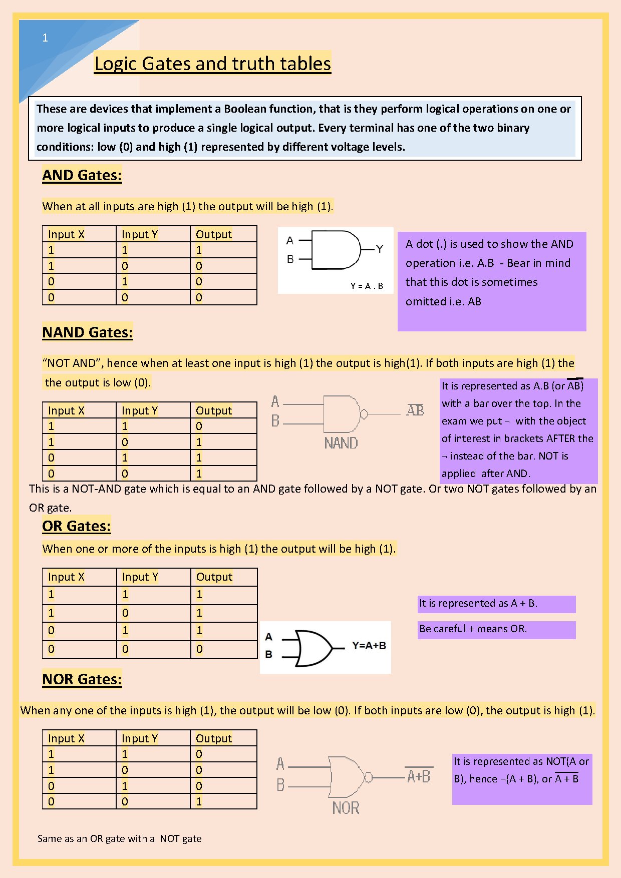 Logic Gates and Truth Tables Overview