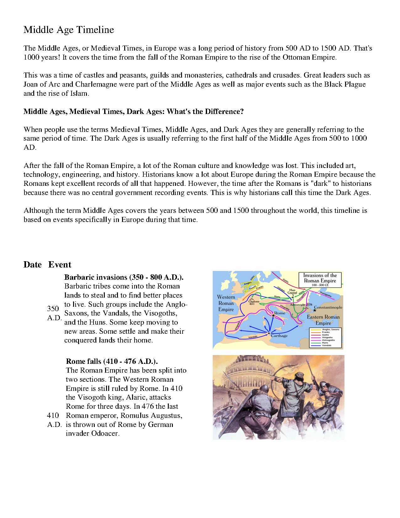 Middle Age Timeline: Key Events from 500 to 1500 AD