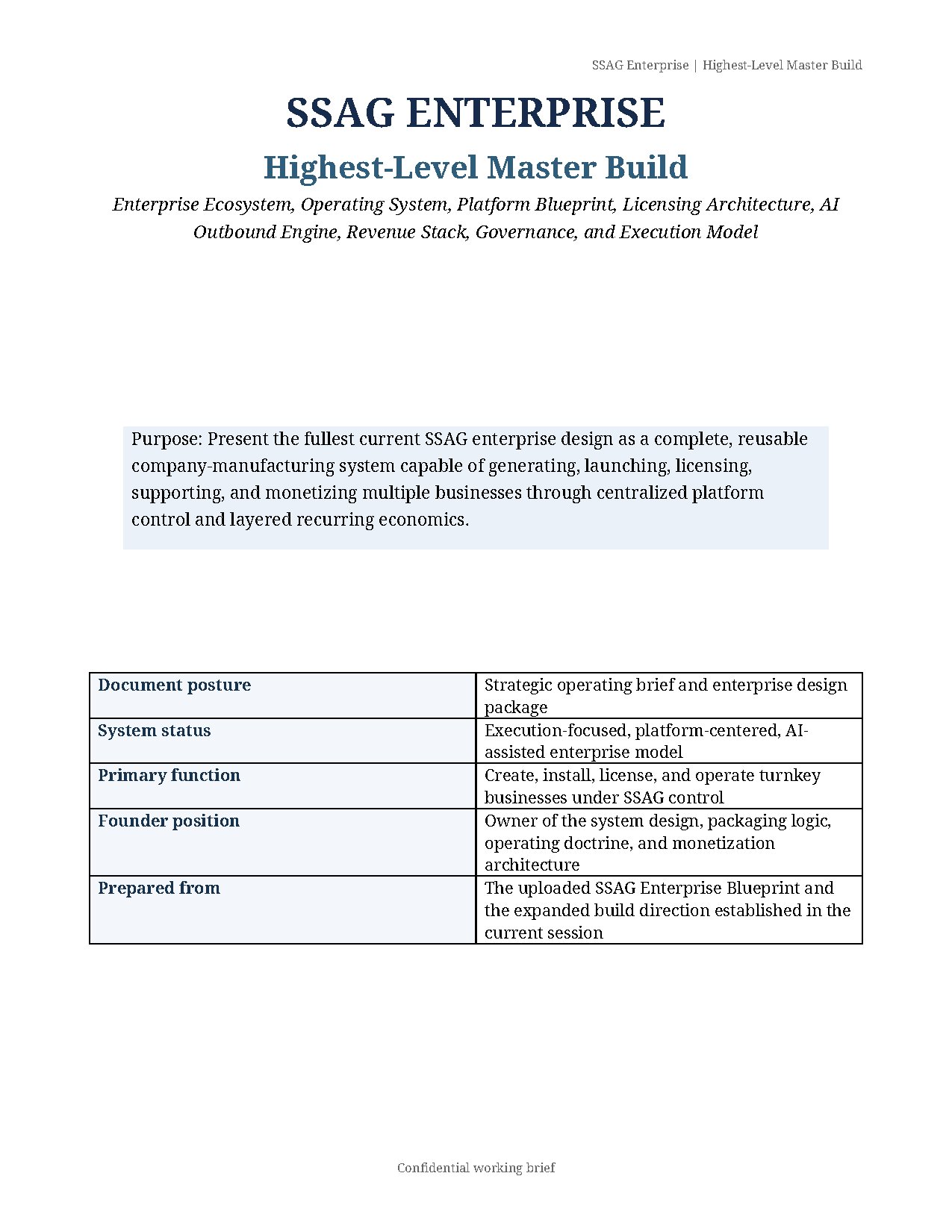 SSAG ENTERPRISE Highest-Level Master Build