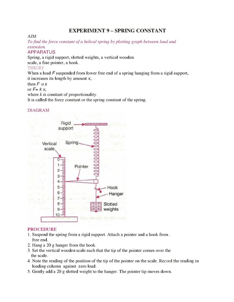 Spring Constant and Cooling Curve Experiments
