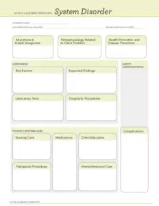 ATI - System disorder template