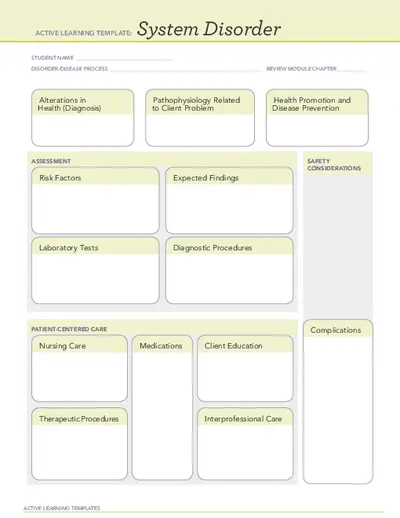 ATI – System disorder template
