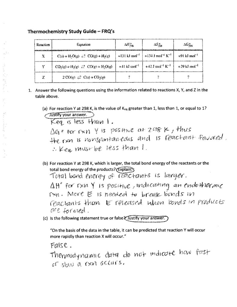 Thermochemistry Study Guide for AP Chemistry