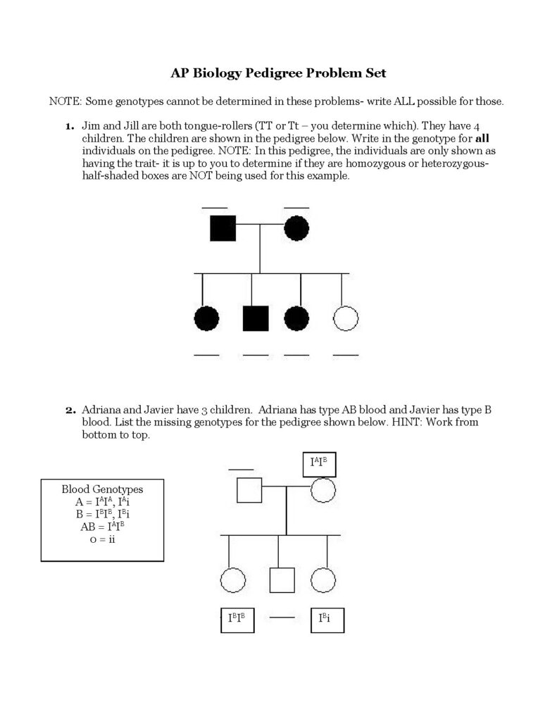 AP Biology Pedigree Problem Set for Genetics Practice