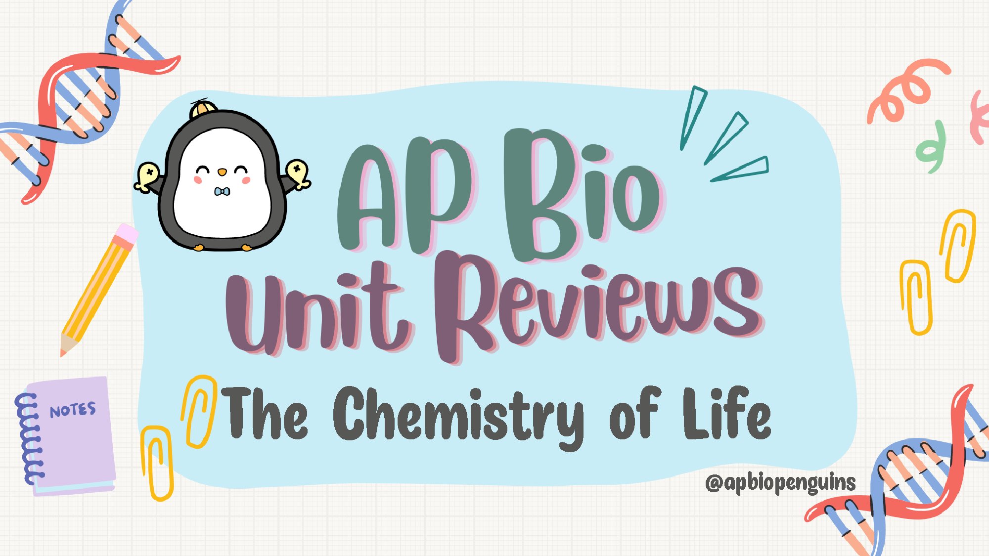 AP Biology Unit 1 Review for Exam Preparation