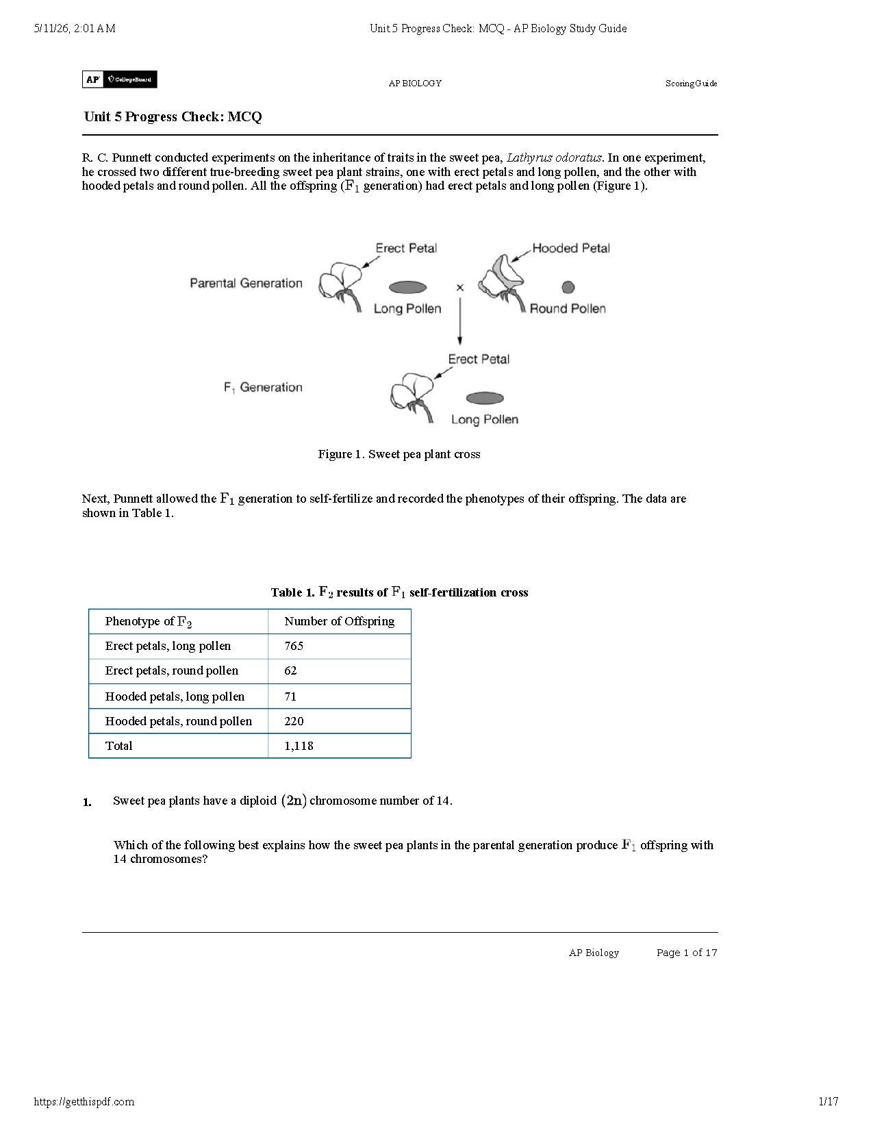 AP Biology Unit 5 Progress Check MCQ Study Guide
