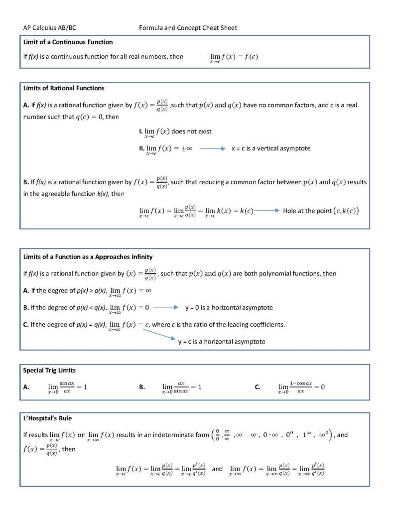 AP Calculus AB/BC Formula and Concept Cheat Sheet