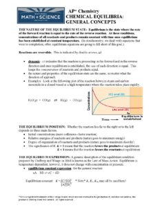 AP Chemistry Chemical Equilibria Concepts