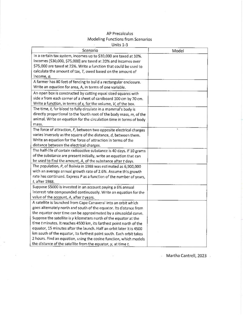 AP Precalculus Free Response Questions Homework Packet