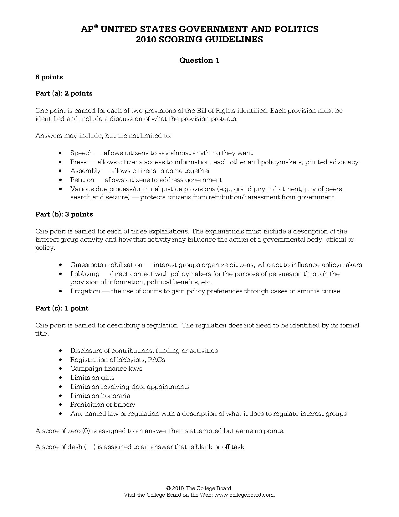 AP United States Government and Politics 2010 Scoring Guidelines