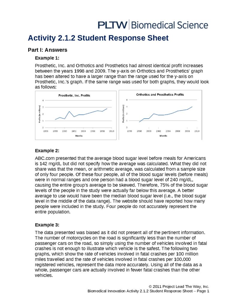Activity 2.1.2 Student Response Sheet Answers