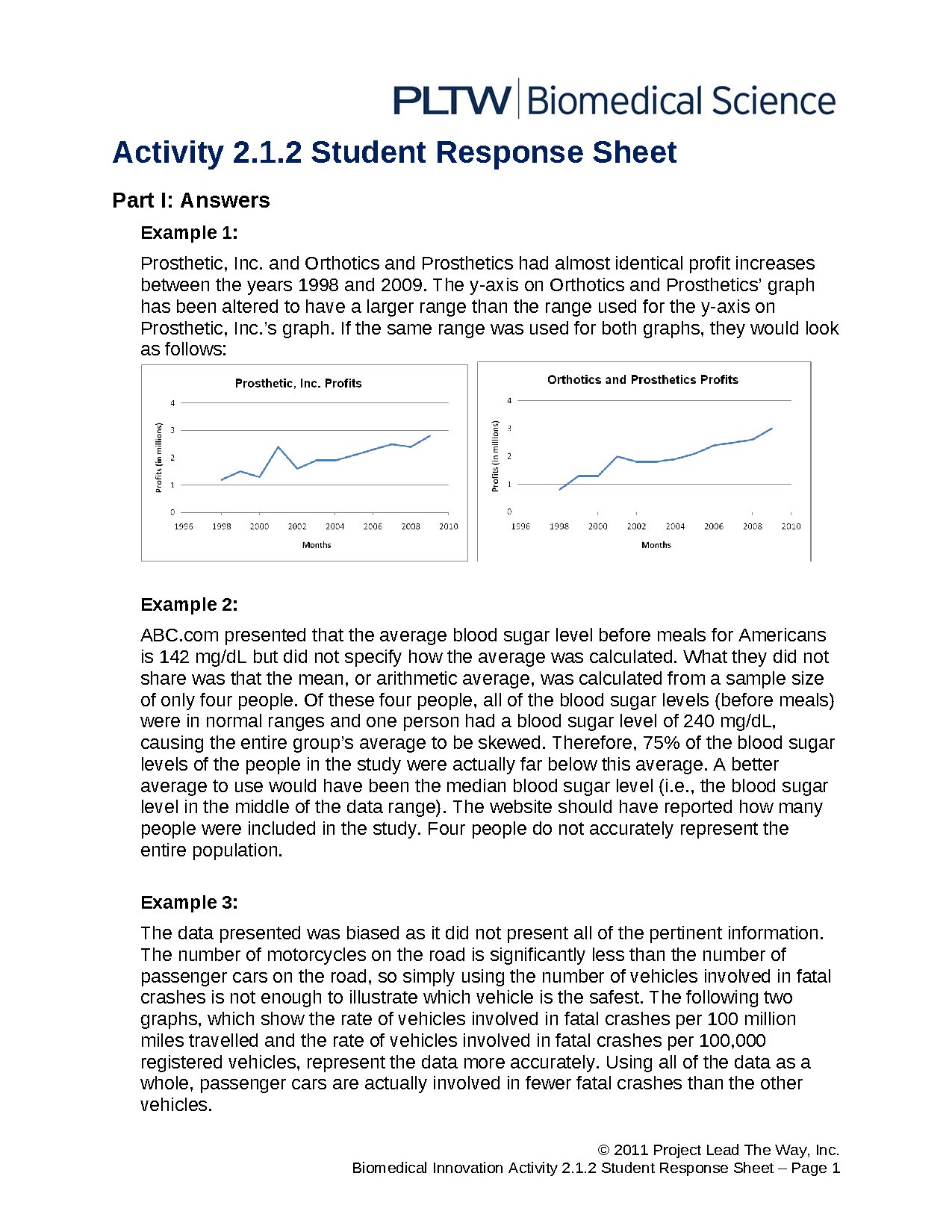 Activity 2.1.2 Student Response Sheet Answers