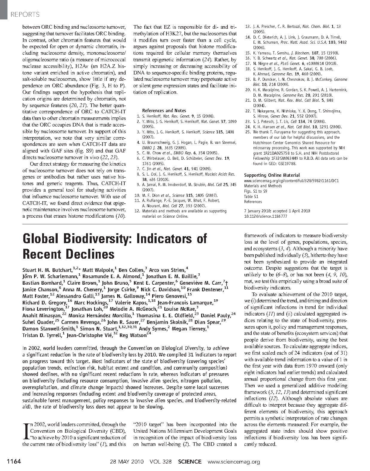 Butchart et al. 2010 Global Biodiversity Declines Analysis