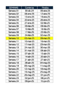 Calendario 2025 por Semanas