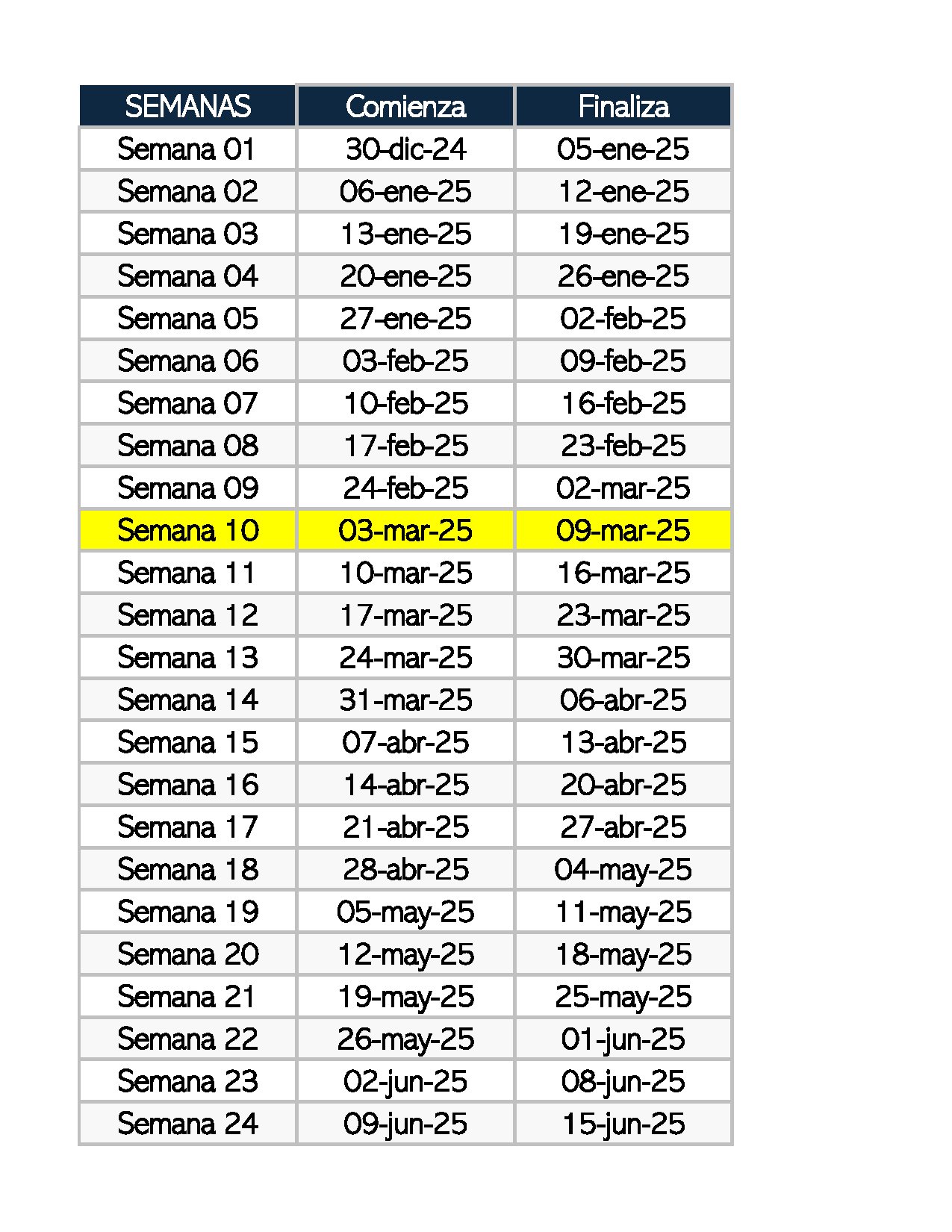 Calendario 2025 por Semanas