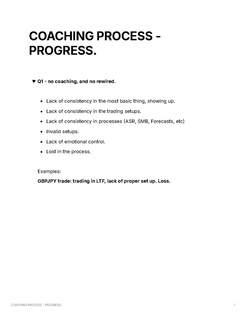Coaching Process Progress Report