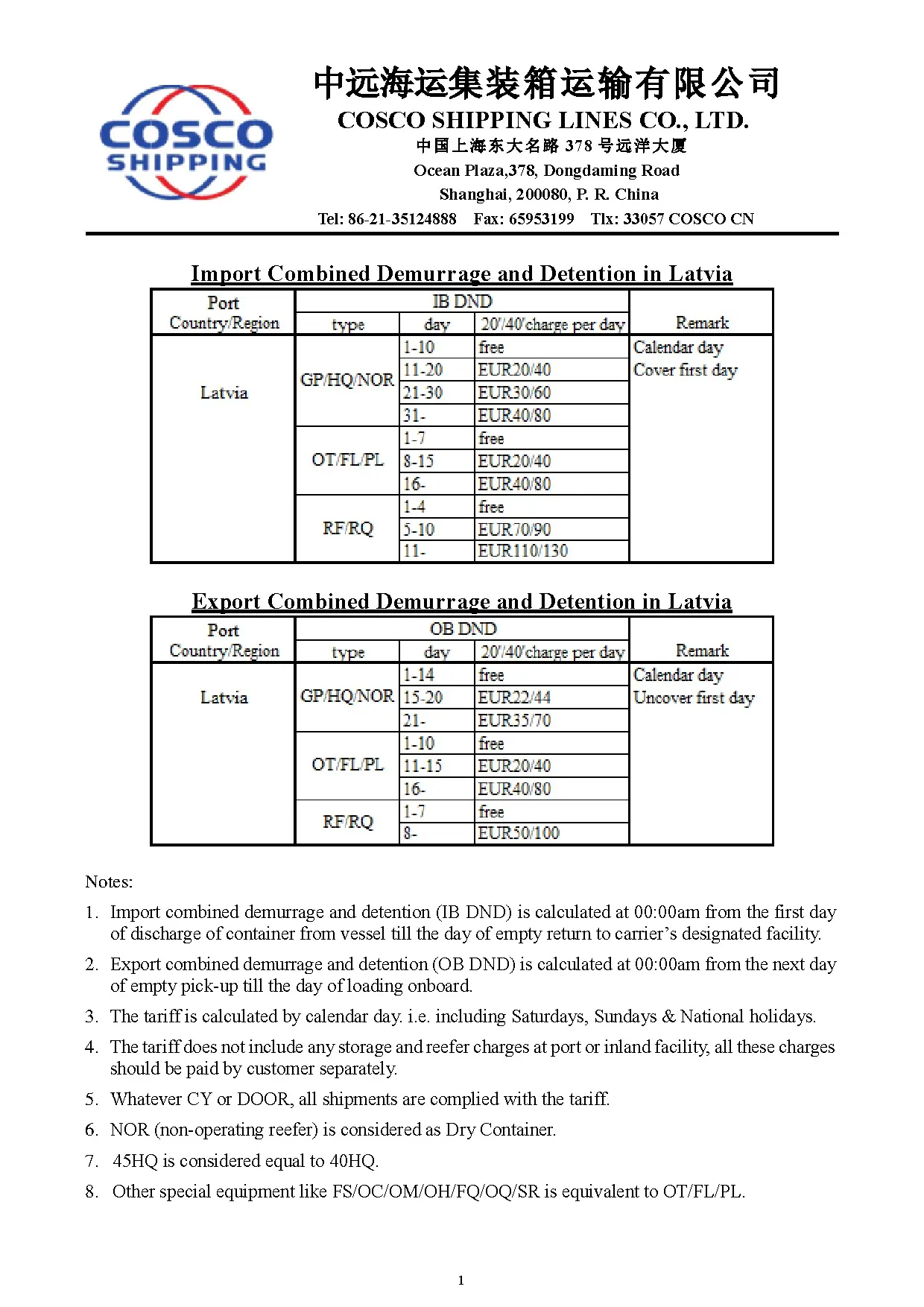 Combined Demurrage and Detention Tariff Latvia 2024