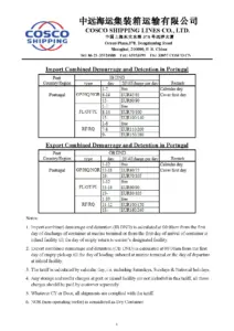 Combined Demurrage and Detention Tariff Portugal 2024