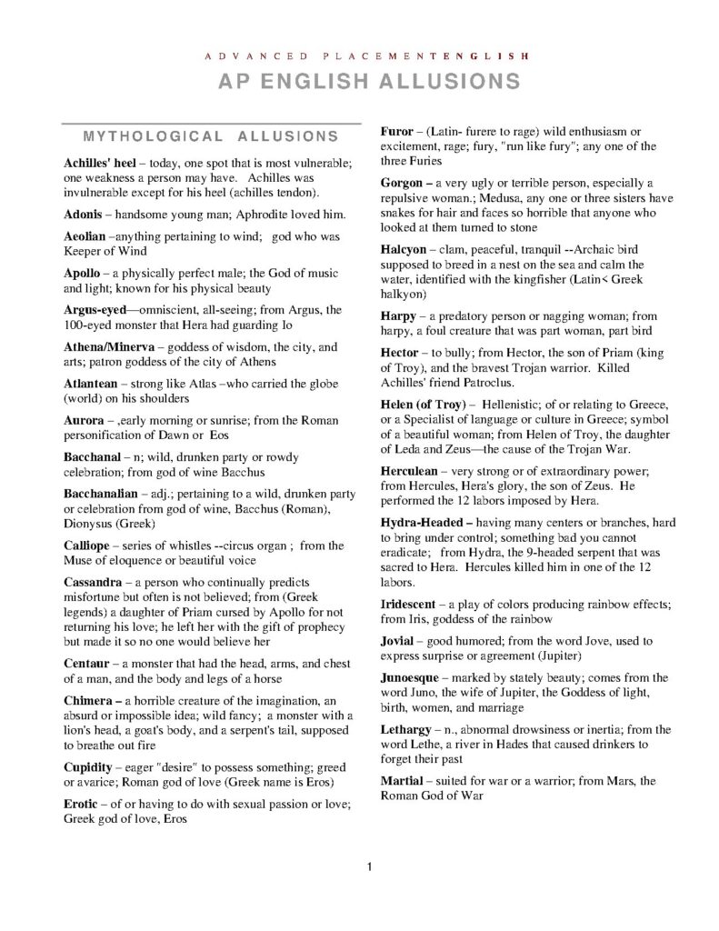 Common Literary Allusions and Their Meanings