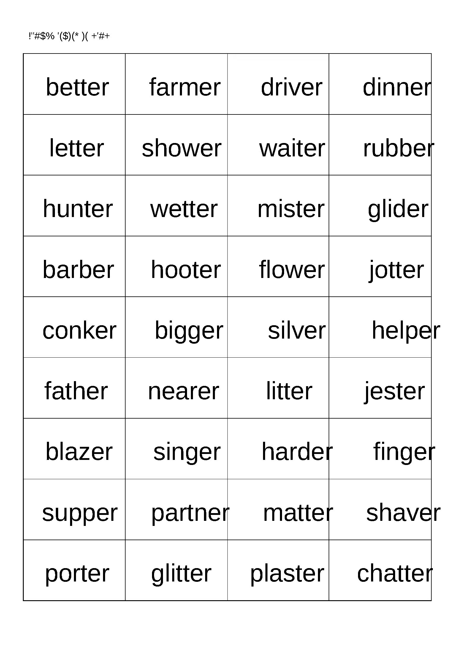 Comprehensive List of Words Ending in ‘er’