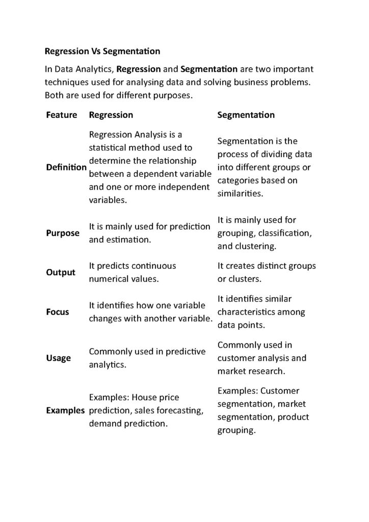 Data Analytics Techniques: Regression and Segmentation