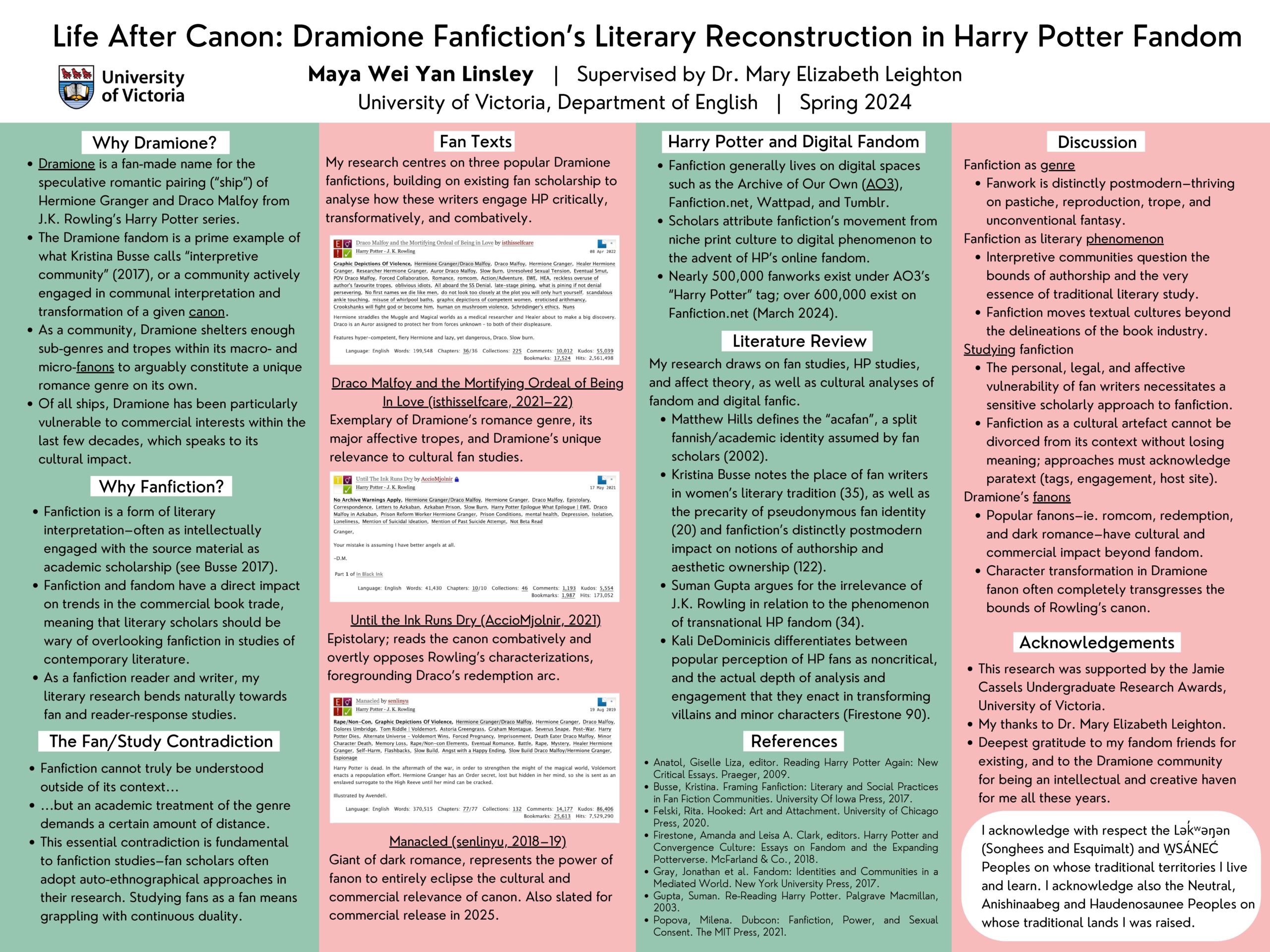 Dramione Fanfiction Literary Reconstruction in Harry Potter