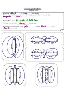 Electromagnetism Study Guide and Key Concepts