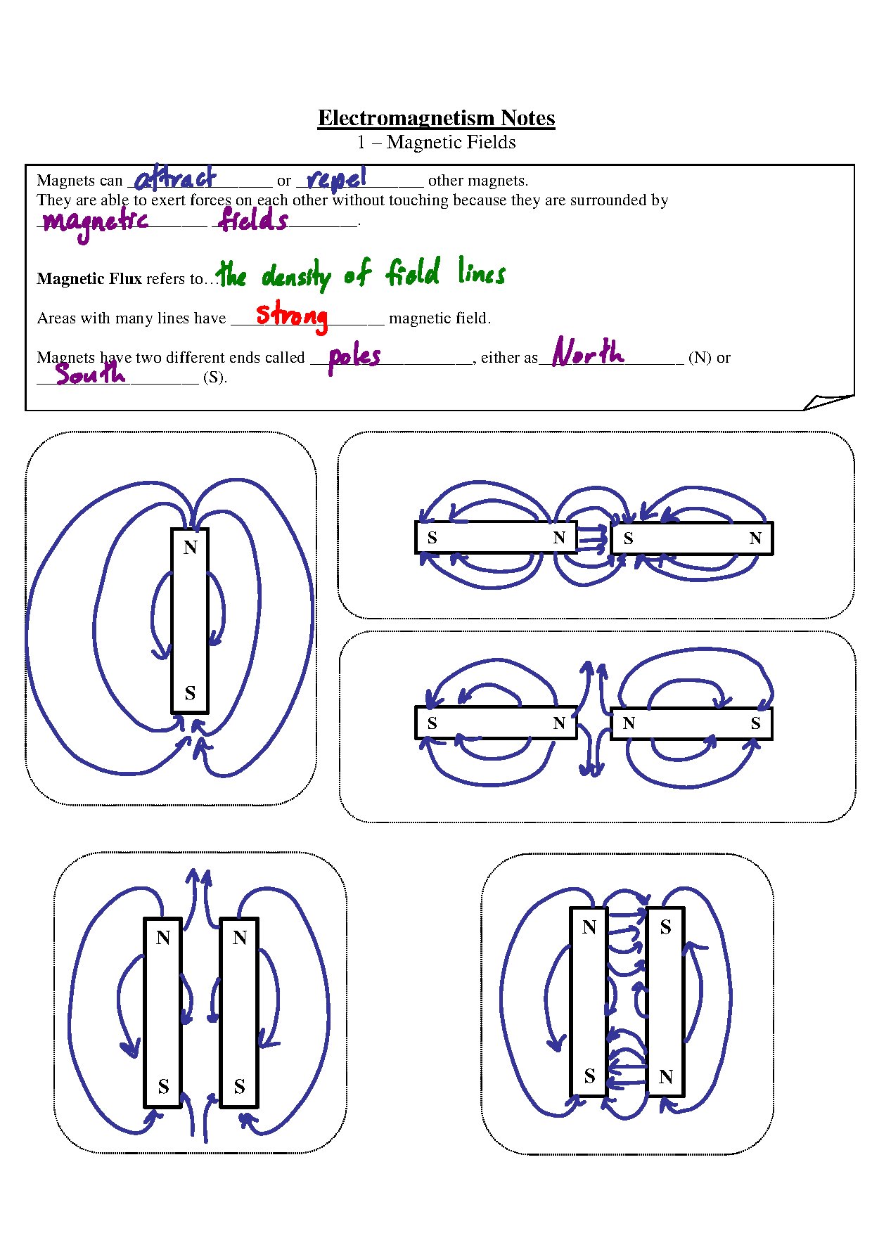 Electromagnetism Study Guide and Key Concepts
