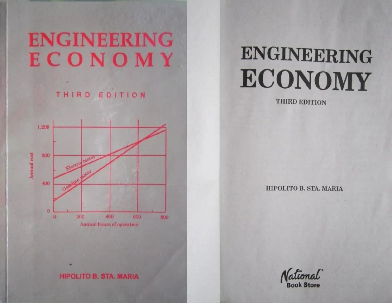 Engineering Economy by Sta Maria