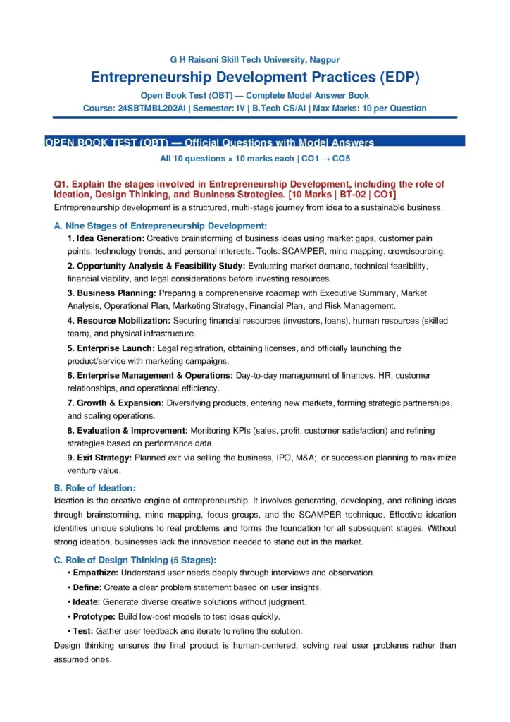 Entrepreneurship Development Practices Model Answers
