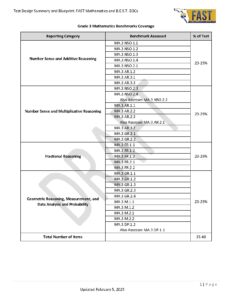 Grade 3 Mathematics Benchmarks Coverage