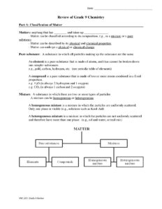 Grade 9 Chemistry Review Guide for Students