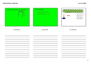 Heat Transfer Concepts: Conduction and Convection