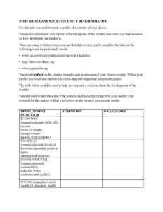Individuals and Societies Unit 6 Mini Summative Assessment