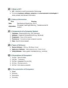 Information and Communication Technology (ICT) Overview