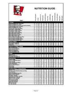 KFC Nutrition Guide 2013 Edition