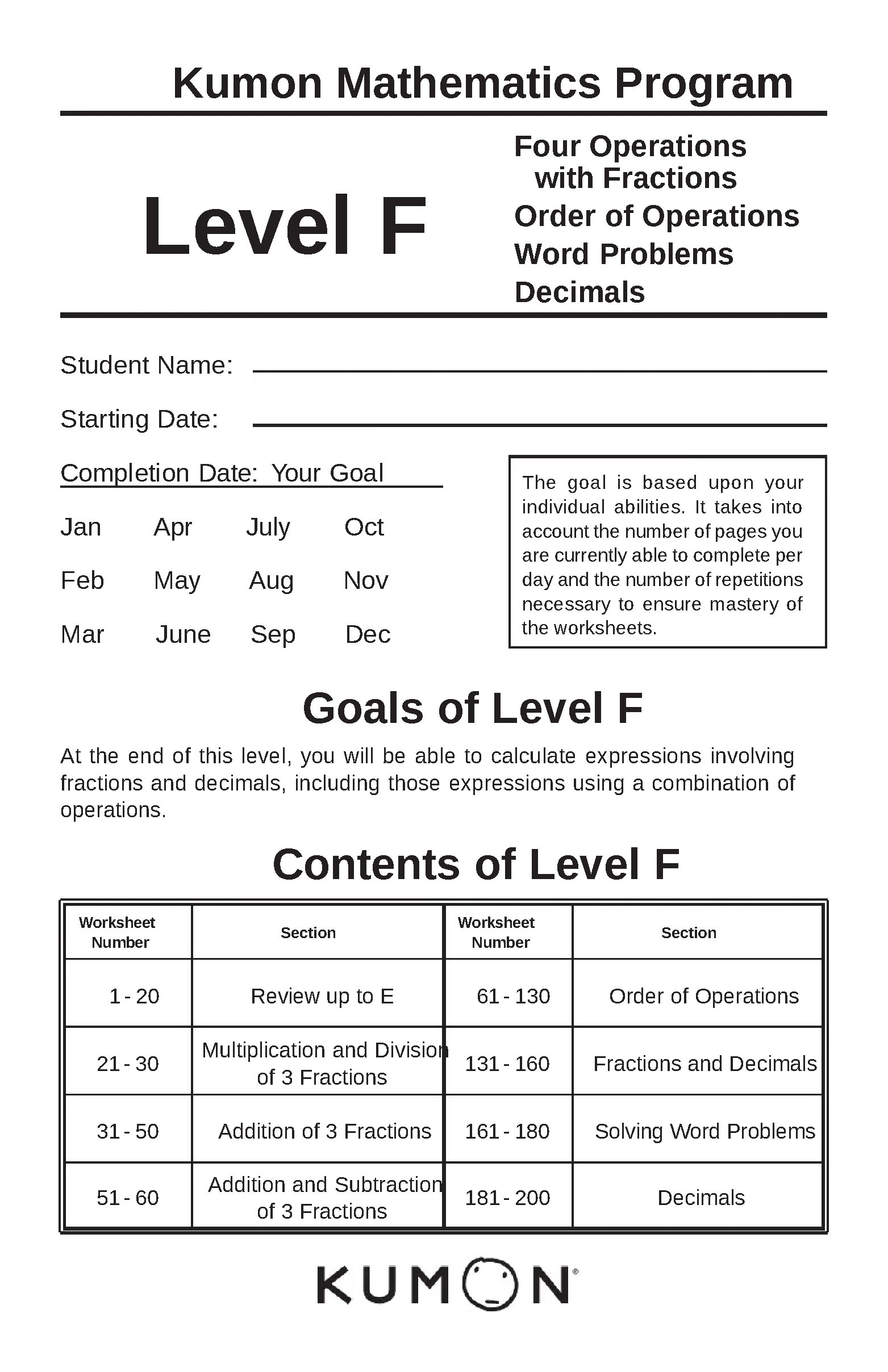 Kumon Mathematics Program Level F Curriculum Overview