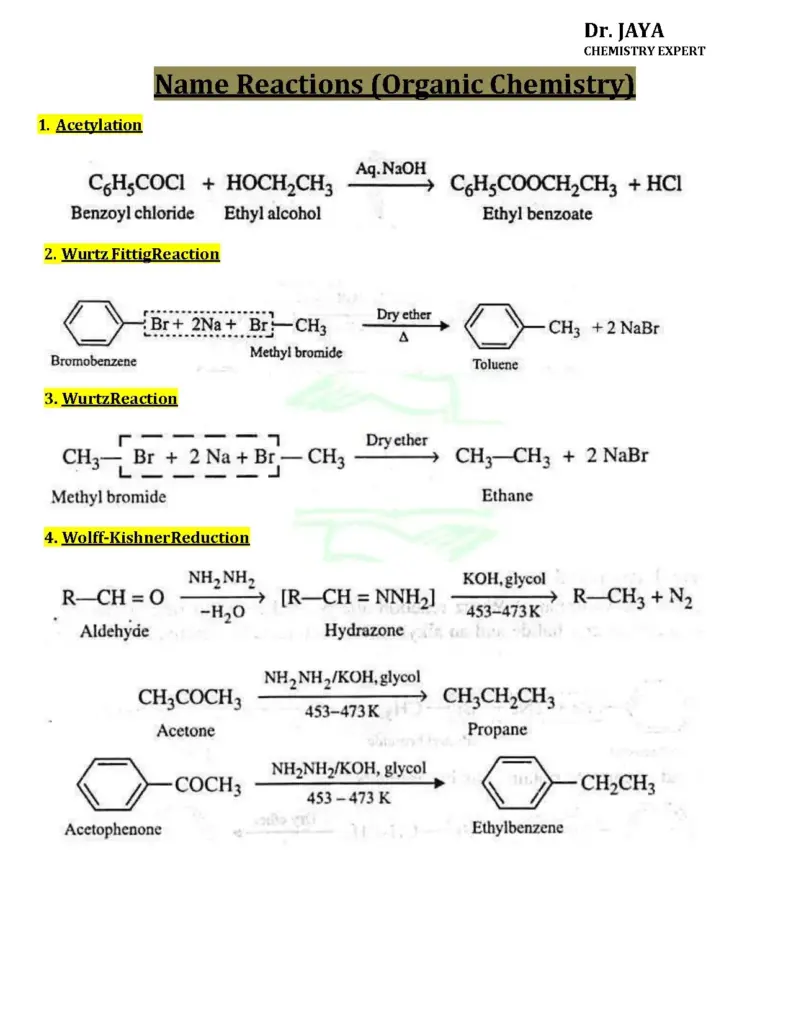 Name Reactions for JEE 2026 Organic Chemistry