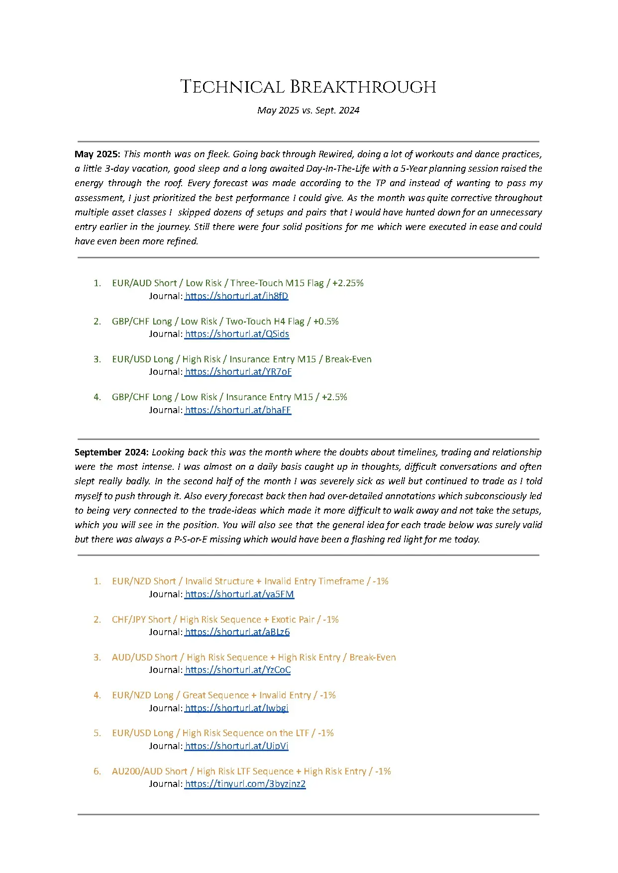 Nico Breakthrough Trading Journal May 2025